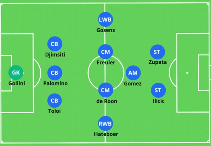 Khái niệm về đội hình 3-4-3 trong cuộc chiến sân cỏ
