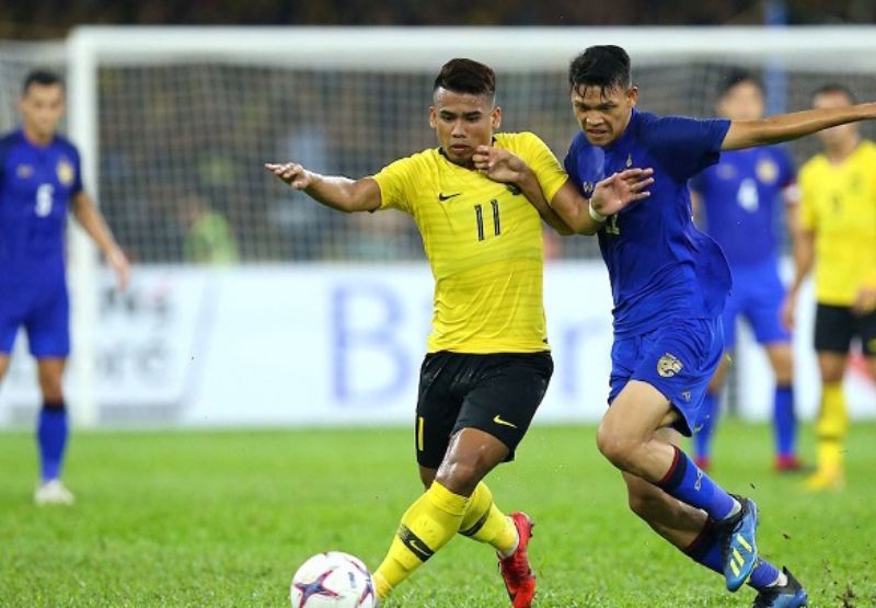 Cách đọc, tính tỷ lệ kèo bóng đá Malaysia