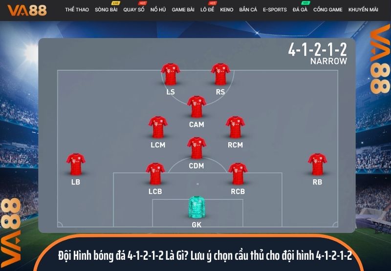 đội hình 4-1-2-1-2